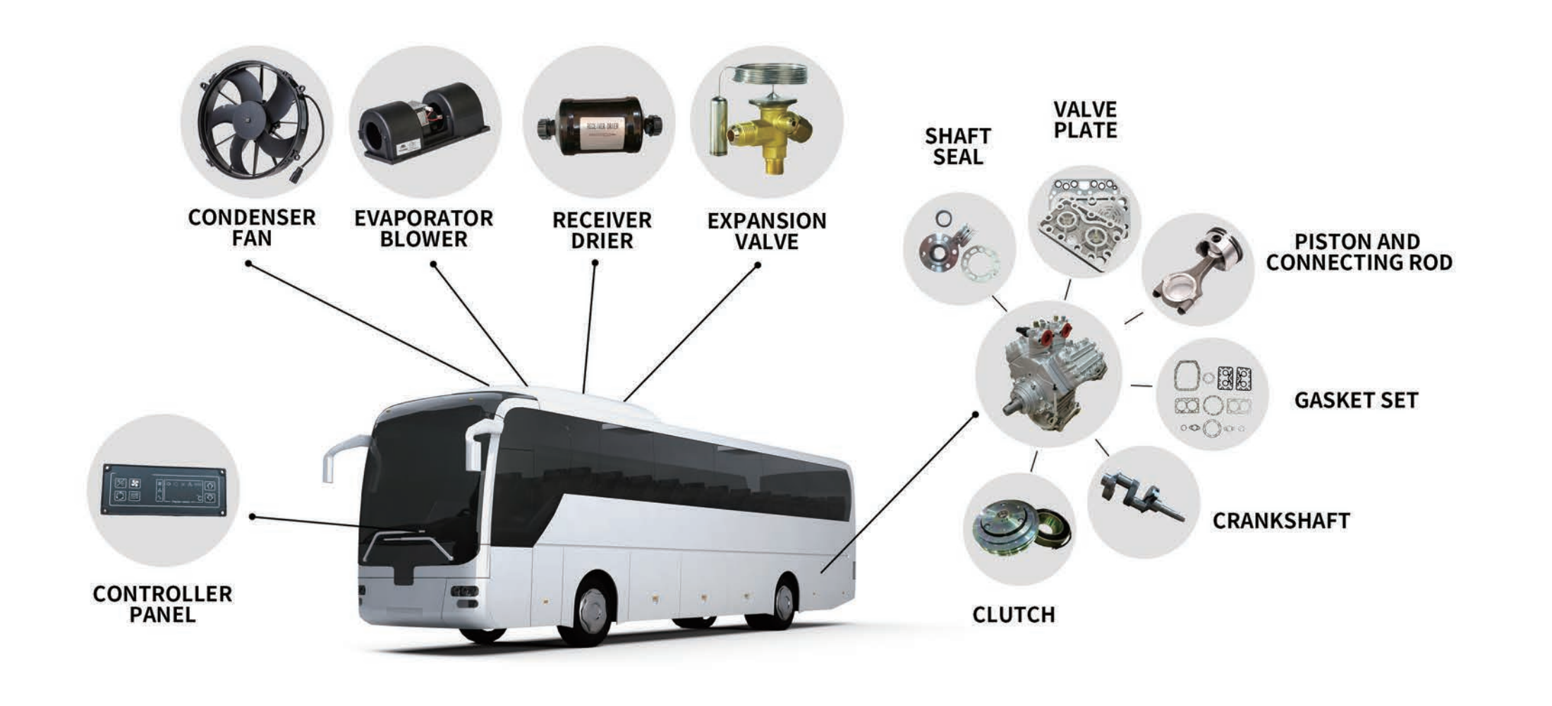 King Long Bus Parts